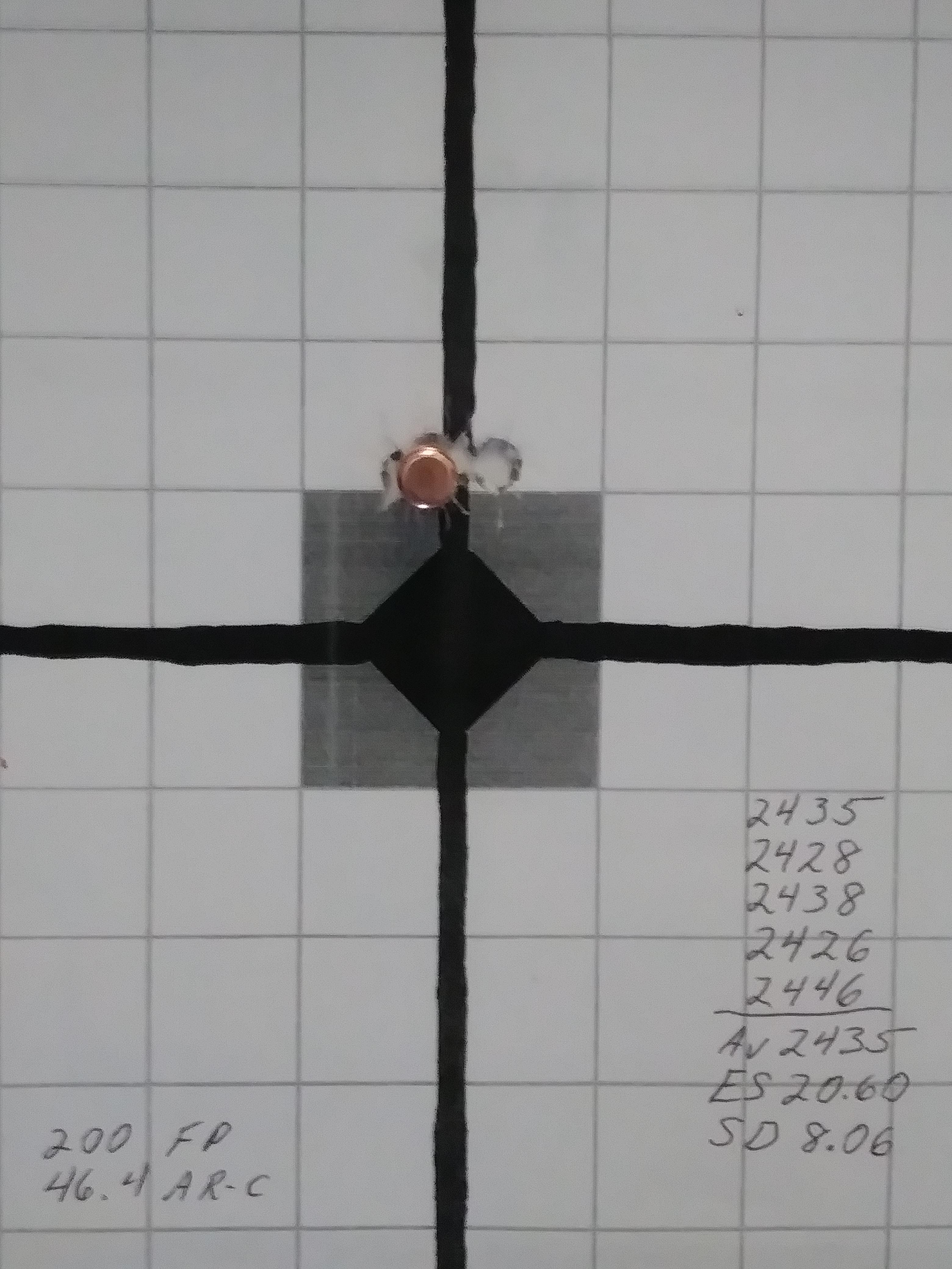 375 SOCOM - Page 3 - Black Rifles - 308AR.com Community